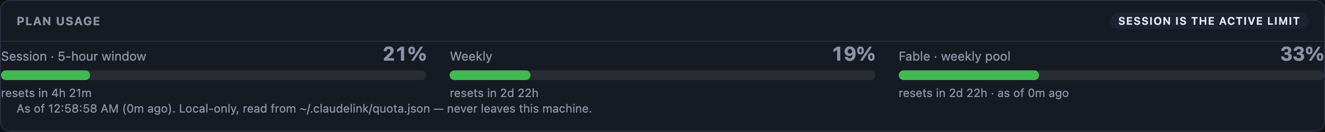 Plan Usage tile showing session, weekly, and frontier-model usage meters with reset countdowns